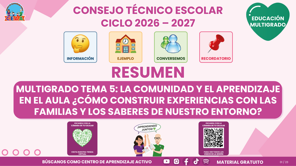 Resumen CTE del Tema 5 Educación Multigrado: LA COMUNIDAD Y EL APRENDIZAJE EN EL AULA ¿CÓMO CONSTRUIR EXPERIENCIAS CON LAS FAMILIAS Y LOS SABERES DE NUESTRO ENTORNO? en PDF