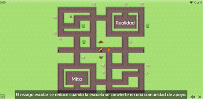 3 Juegos Interactivos CTE Tema 11 (Requieren conexión a internet)