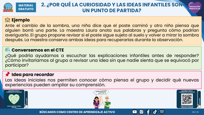 Resumen CTE del Tema 2 Educación Preescolar: CURIOSIDAD Y PENSAMIENTO CIENTÍFICO  ¿CÓMO ACOMPAÑAR LAS PREGUNTAS DE NIÑAS Y NIÑOS PARA CONOCER SU ENTORNO? en PDF