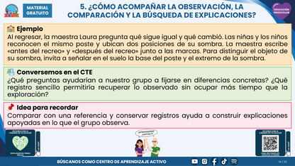 Resumen CTE del Tema 2 Educación Preescolar: CURIOSIDAD Y PENSAMIENTO CIENTÍFICO  ¿CÓMO ACOMPAÑAR LAS PREGUNTAS DE NIÑAS Y NIÑOS PARA CONOCER SU ENTORNO? en PDF