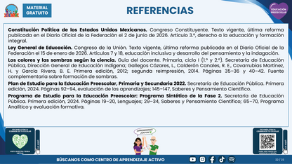 Resumen CTE del Tema 2 Educación Preescolar: CURIOSIDAD Y PENSAMIENTO CIENTÍFICO  ¿CÓMO ACOMPAÑAR LAS PREGUNTAS DE NIÑAS Y NIÑOS PARA CONOCER SU ENTORNO? en PDF