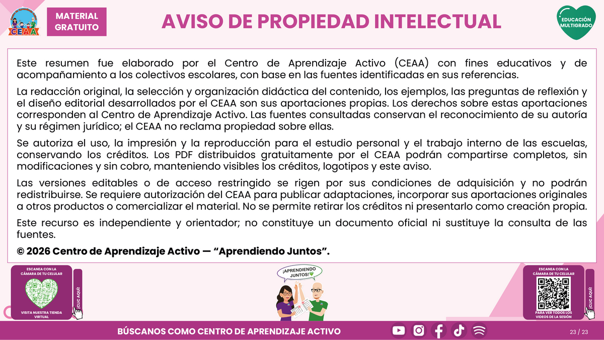 Resumen CTE del Tema 5 Educación Multigrado: LA COMUNIDAD Y EL APRENDIZAJE EN EL AULA ¿CÓMO CONSTRUIR EXPERIENCIAS CON LAS FAMILIAS Y LOS SABERES DE NUESTRO ENTORNO? en PDF