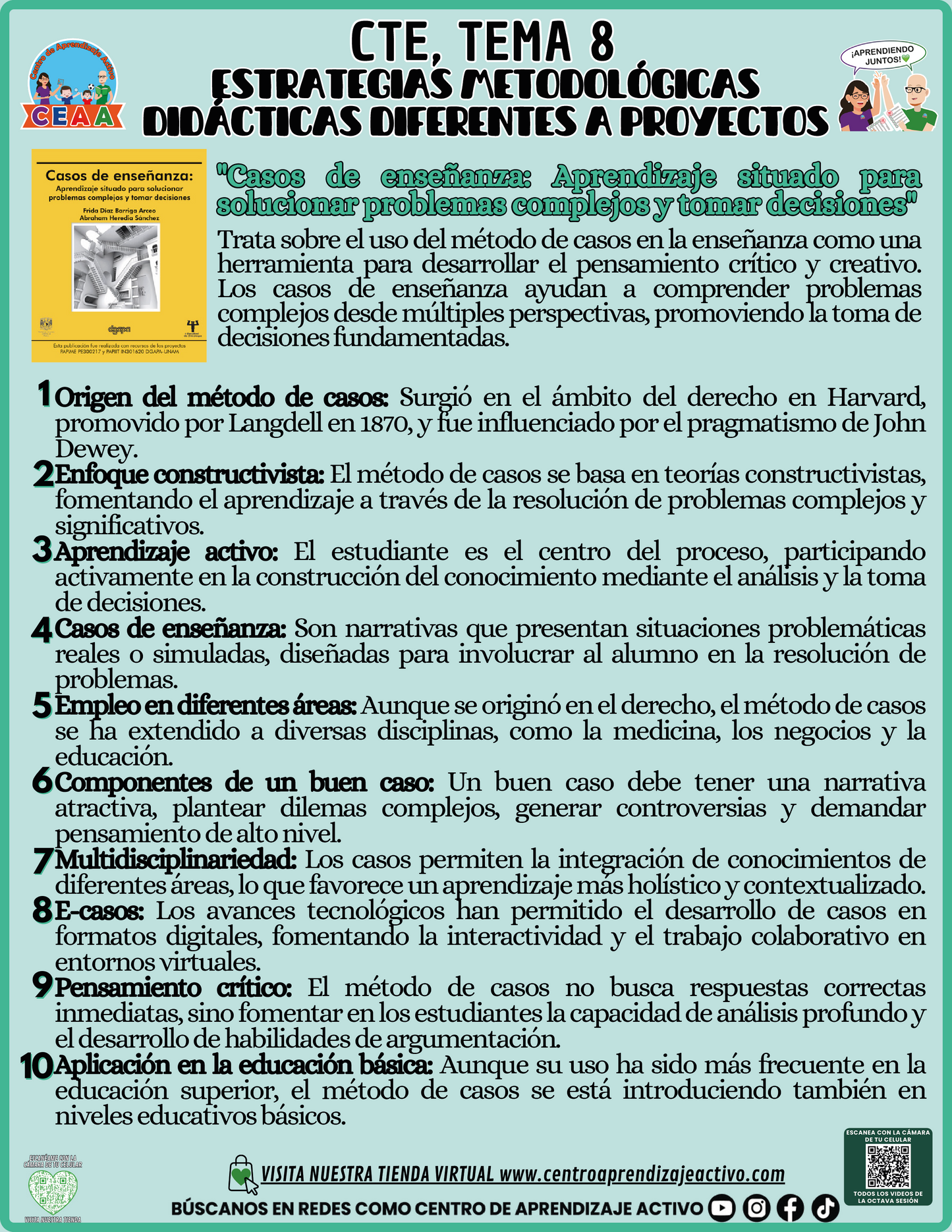 Infografía Estrategias Metodológicas - Casos de Enseñanza CTE Tema 8