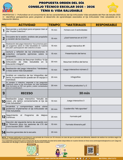 Propuesta Orden Del Día CTE Tema 6: VIDA SALUDABLE (⭐ Material recuperado 25/26) en PDF