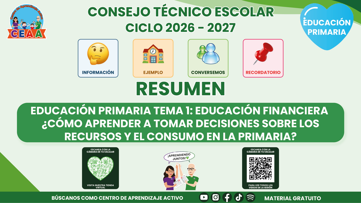 Resumen CTE del Tema 1 Educación Primaria: EDUCACIÓN FINANCIERA  ¿CÓMO APRENDER A TOMAR DECISIONES SOBRE LOS RECURSOS Y EL CONSUMO EN LA PRIMARIA? en PDF