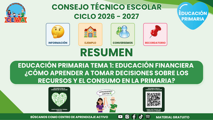 Resumen CTE del Tema 1 Educación Primaria: EDUCACIÓN FINANCIERA  ¿CÓMO APRENDER A TOMAR DECISIONES SOBRE LOS RECURSOS Y EL CONSUMO EN LA PRIMARIA? en PDF