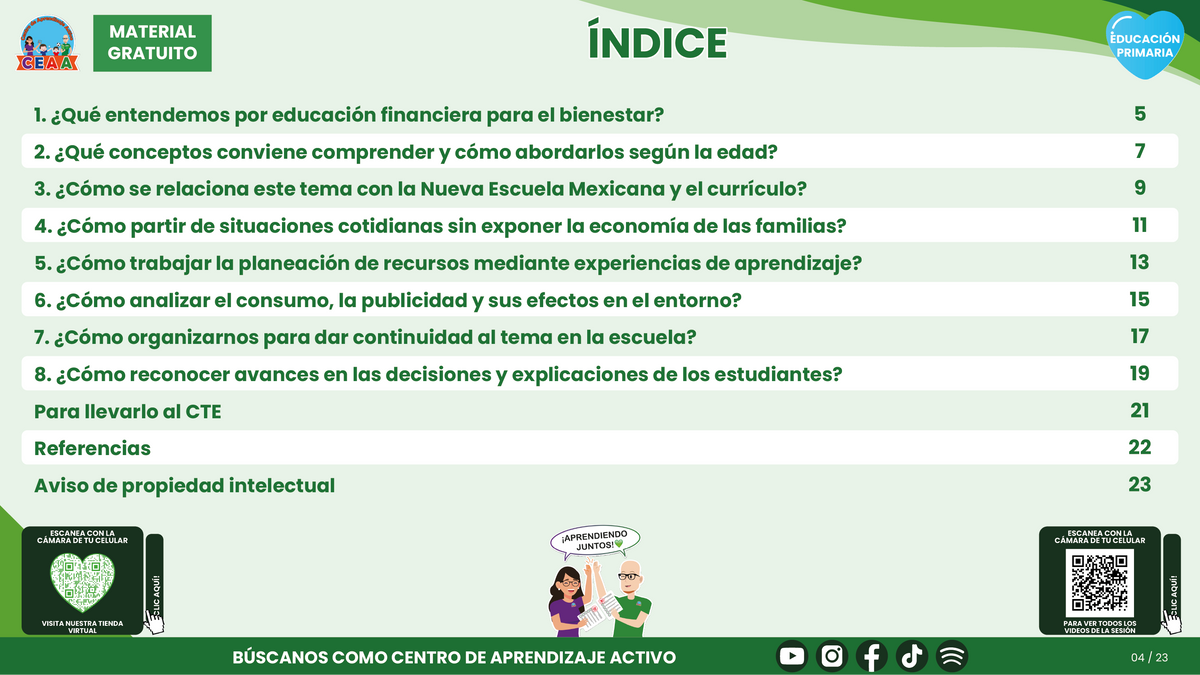 Resumen CTE del Tema 1 Educación Primaria: EDUCACIÓN FINANCIERA  ¿CÓMO APRENDER A TOMAR DECISIONES SOBRE LOS RECURSOS Y EL CONSUMO EN LA PRIMARIA? en PDF