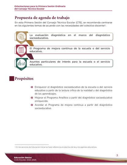 Cuadernillo de Actividades CTE Primera Sesión Septiembre 2024