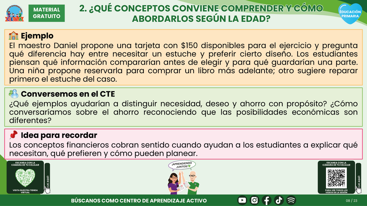 Resumen CTE del Tema 1 Educación Primaria: EDUCACIÓN FINANCIERA  ¿CÓMO APRENDER A TOMAR DECISIONES SOBRE LOS RECURSOS Y EL CONSUMO EN LA PRIMARIA? en PDF