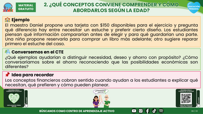 Resumen CTE del Tema 1 Educación Primaria: EDUCACIÓN FINANCIERA  ¿CÓMO APRENDER A TOMAR DECISIONES SOBRE LOS RECURSOS Y EL CONSUMO EN LA PRIMARIA? en PDF