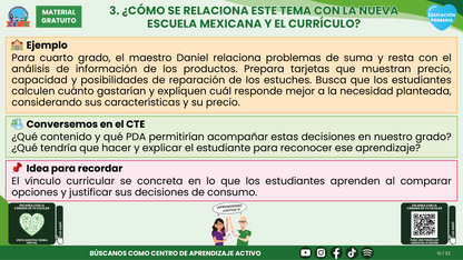 Resumen CTE del Tema 1 Educación Primaria: EDUCACIÓN FINANCIERA  ¿CÓMO APRENDER A TOMAR DECISIONES SOBRE LOS RECURSOS Y EL CONSUMO EN LA PRIMARIA? en PDF
