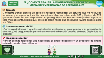 Resumen CTE del Tema 1 Educación Primaria: EDUCACIÓN FINANCIERA  ¿CÓMO APRENDER A TOMAR DECISIONES SOBRE LOS RECURSOS Y EL CONSUMO EN LA PRIMARIA? en PDF