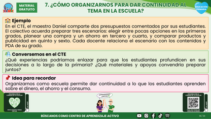 Resumen CTE del Tema 1 Educación Primaria: EDUCACIÓN FINANCIERA  ¿CÓMO APRENDER A TOMAR DECISIONES SOBRE LOS RECURSOS Y EL CONSUMO EN LA PRIMARIA? en PDF