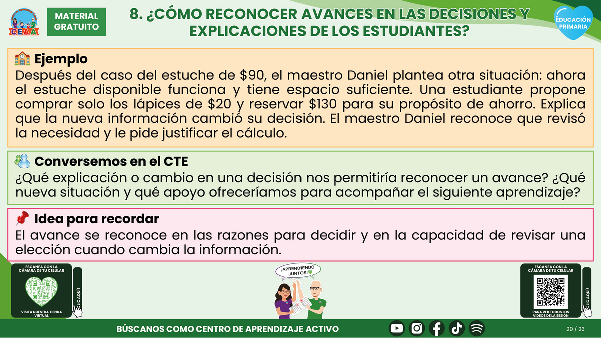 Resumen CTE del Tema 1 Educación Primaria: EDUCACIÓN FINANCIERA  ¿CÓMO APRENDER A TOMAR DECISIONES SOBRE LOS RECURSOS Y EL CONSUMO EN LA PRIMARIA? en PDF