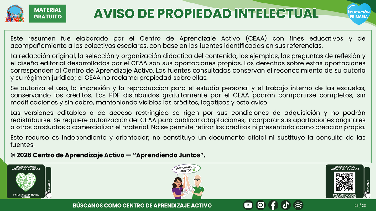 Resumen CTE del Tema 1 Educación Primaria: EDUCACIÓN FINANCIERA  ¿CÓMO APRENDER A TOMAR DECISIONES SOBRE LOS RECURSOS Y EL CONSUMO EN LA PRIMARIA? en PDF