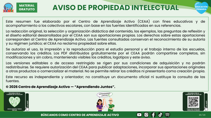 Resumen CTE del Tema 1 Educación Primaria: EDUCACIÓN FINANCIERA  ¿CÓMO APRENDER A TOMAR DECISIONES SOBRE LOS RECURSOS Y EL CONSUMO EN LA PRIMARIA? en PDF