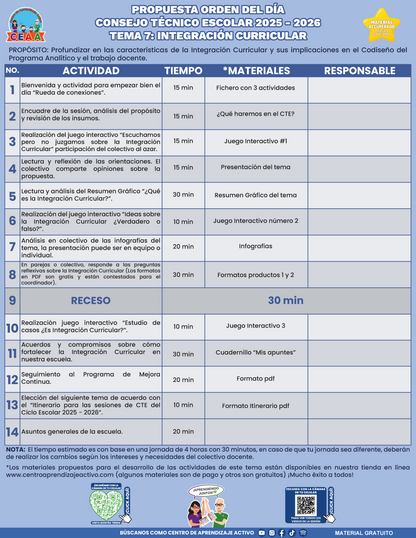 Propuesta Orden Del Día CTE Tema 7: INTEGRACIÓN CURRICULAR (⭐ Material recuperado 25/26) en PDF