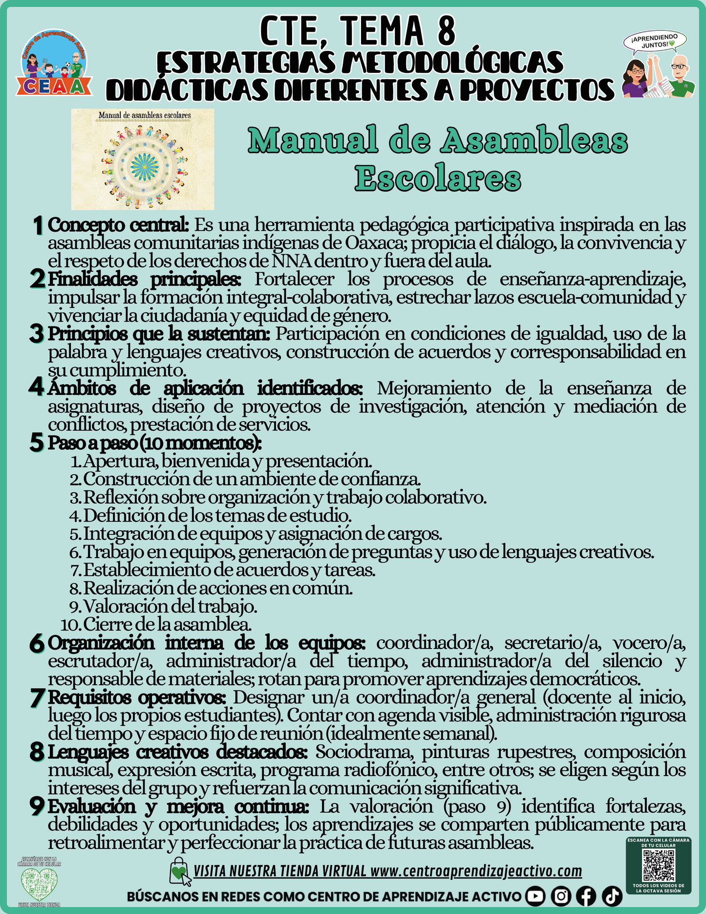 Infografía Estrategias Metodológicas - Manual de Asambleas Escolares CTE Tema 8