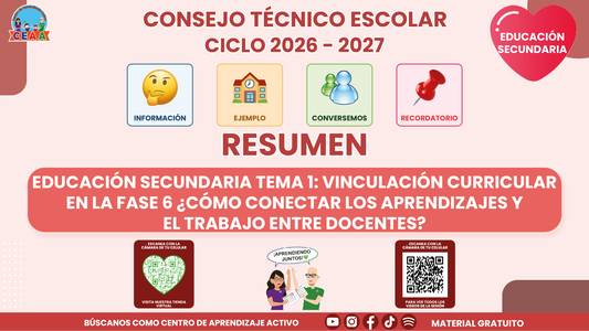 ❤️ Resumen CTE del Tema 1 Educación Secundaria: VINCULACIÓN CURRICULAR EN LA FASE 6 ¿CÓMO CONECTAR LOS APRENDIZAJES Y EL TRABAJO ENTRE DOCENTES? en PDF