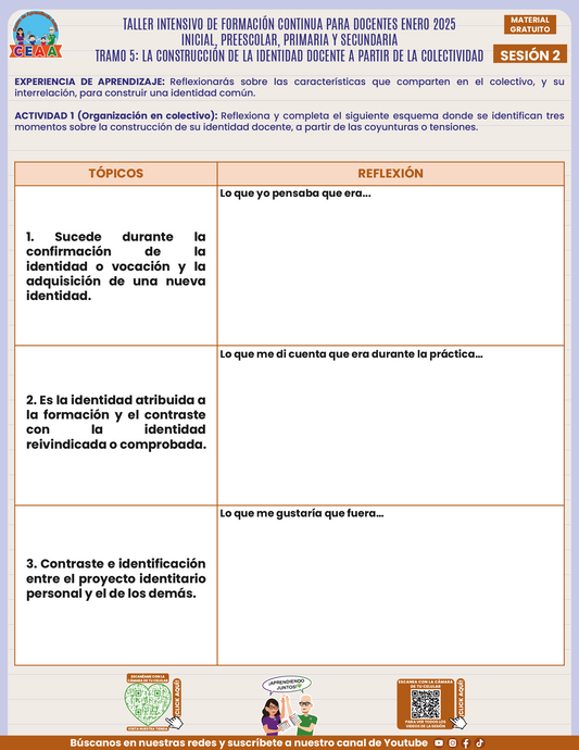 Formatos de Productos en PDF Taller Intensivo Sesión 2 Enero 2025