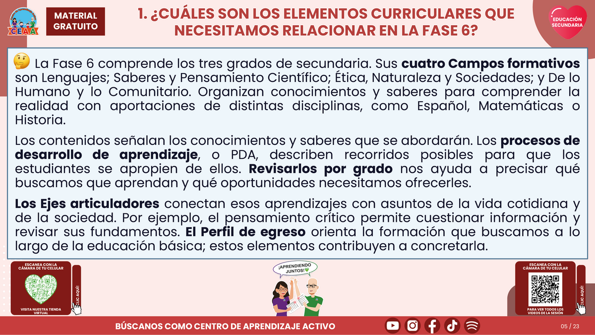 Resumen CTE del Tema 1 Educación Secundaria: VINCULACIÓN CURRICULAR EN LA FASE 6 ¿CÓMO CONECTAR LOS APRENDIZAJES Y EL TRABAJO ENTRE DOCENTES? en PDF