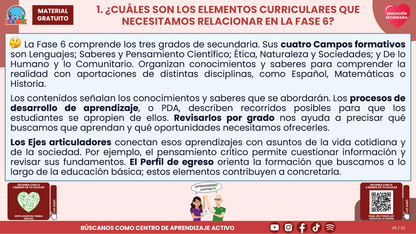 Resumen CTE del Tema 1 Educación Secundaria: VINCULACIÓN CURRICULAR EN LA FASE 6 ¿CÓMO CONECTAR LOS APRENDIZAJES Y EL TRABAJO ENTRE DOCENTES? en PDF