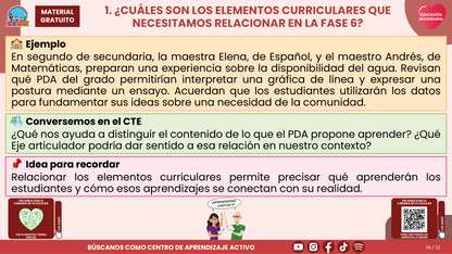 Resumen CTE del Tema 1 Educación Secundaria: VINCULACIÓN CURRICULAR EN LA FASE 6 ¿CÓMO CONECTAR LOS APRENDIZAJES Y EL TRABAJO ENTRE DOCENTES? en PDF