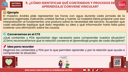 Resumen CTE del Tema 1 Educación Secundaria: VINCULACIÓN CURRICULAR EN LA FASE 6 ¿CÓMO CONECTAR LOS APRENDIZAJES Y EL TRABAJO ENTRE DOCENTES? en PDF