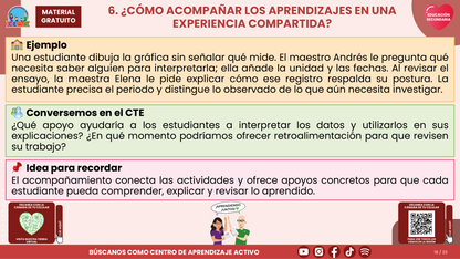 Resumen CTE del Tema 1 Educación Secundaria: VINCULACIÓN CURRICULAR EN LA FASE 6 ¿CÓMO CONECTAR LOS APRENDIZAJES Y EL TRABAJO ENTRE DOCENTES? en PDF
