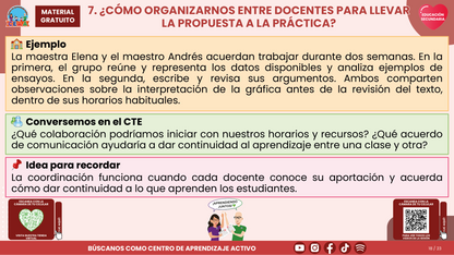 Resumen CTE del Tema 1 Educación Secundaria: VINCULACIÓN CURRICULAR EN LA FASE 6 ¿CÓMO CONECTAR LOS APRENDIZAJES Y EL TRABAJO ENTRE DOCENTES? en PDF