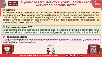 Resumen CTE del Tema 1 Educación Secundaria: VINCULACIÓN CURRICULAR EN LA FASE 6 ¿CÓMO CONECTAR LOS APRENDIZAJES Y EL TRABAJO ENTRE DOCENTES? en PDF