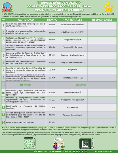 Propuesta Orden Del Día CTE Tema 8: EJES ARTICULADORES (⭐ Material recuperado 25/26) en PDF