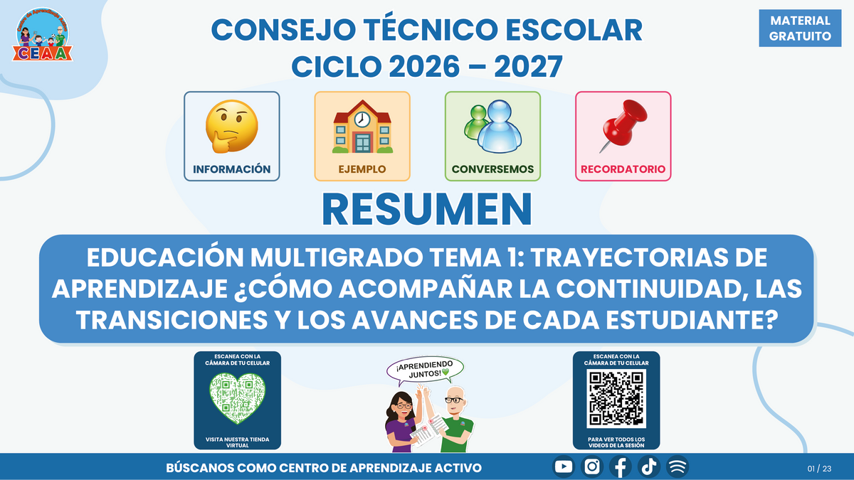 Resumen CTE del Tema 1 Educación Multigrado: TRAYECTORIAS DE APRENDIZAJE ¿CÓMO ACOMPAÑAR LA CONTINUIDAD, LAS TRANSICIONES Y LOS AVANCES DE CADA ESTUDIANTE? en PDF