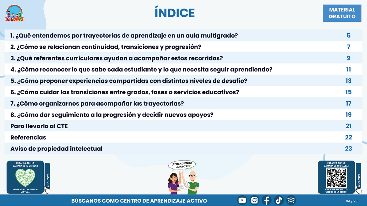 Resumen CTE del Tema 1 Educación Multigrado: TRAYECTORIAS DE APRENDIZAJE ¿CÓMO ACOMPAÑAR LA CONTINUIDAD, LAS TRANSICIONES Y LOS AVANCES DE CADA ESTUDIANTE? en PDF