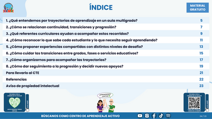 Resumen CTE del Tema 1 Educación Multigrado: TRAYECTORIAS DE APRENDIZAJE ¿CÓMO ACOMPAÑAR LA CONTINUIDAD, LAS TRANSICIONES Y LOS AVANCES DE CADA ESTUDIANTE? en PDF