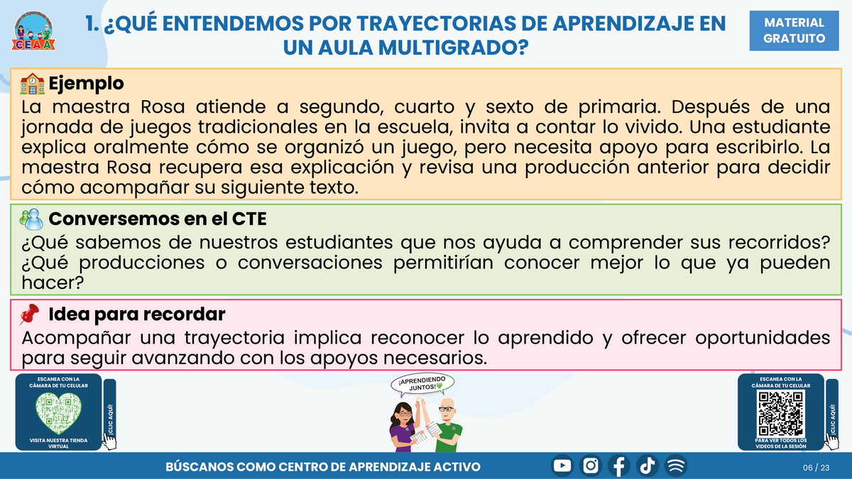 Resumen CTE del Tema 1 Educación Multigrado: TRAYECTORIAS DE APRENDIZAJE ¿CÓMO ACOMPAÑAR LA CONTINUIDAD, LAS TRANSICIONES Y LOS AVANCES DE CADA ESTUDIANTE? en PDF