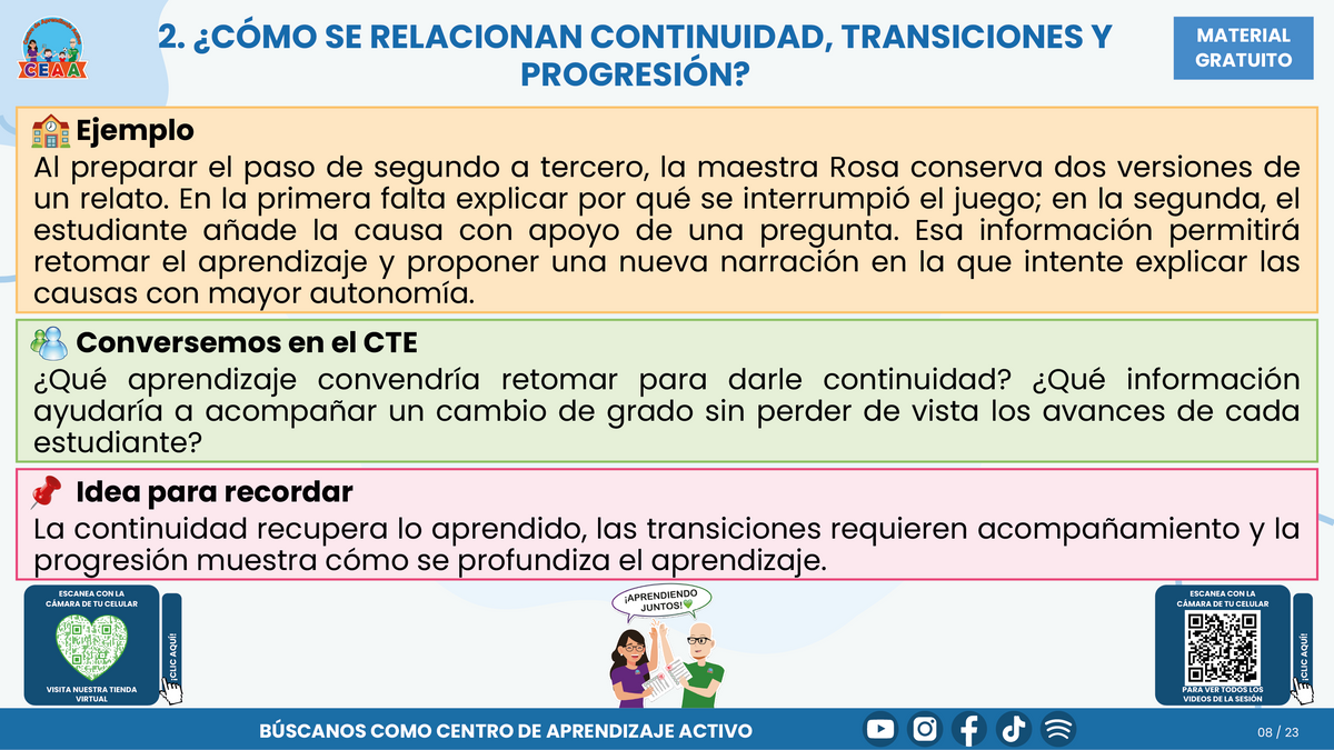 Resumen CTE del Tema 1 Educación Multigrado: TRAYECTORIAS DE APRENDIZAJE ¿CÓMO ACOMPAÑAR LA CONTINUIDAD, LAS TRANSICIONES Y LOS AVANCES DE CADA ESTUDIANTE? en PDF