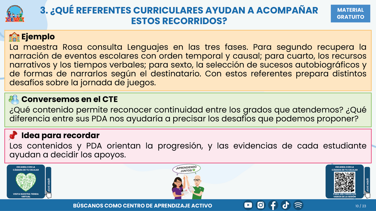 Resumen CTE del Tema 1 Educación Multigrado: TRAYECTORIAS DE APRENDIZAJE ¿CÓMO ACOMPAÑAR LA CONTINUIDAD, LAS TRANSICIONES Y LOS AVANCES DE CADA ESTUDIANTE? en PDF