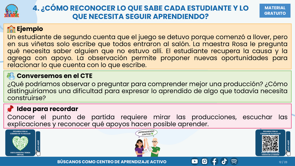Resumen CTE del Tema 1 Educación Multigrado: TRAYECTORIAS DE APRENDIZAJE ¿CÓMO ACOMPAÑAR LA CONTINUIDAD, LAS TRANSICIONES Y LOS AVANCES DE CADA ESTUDIANTE? en PDF