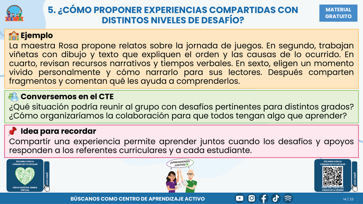 Resumen CTE del Tema 1 Educación Multigrado: TRAYECTORIAS DE APRENDIZAJE ¿CÓMO ACOMPAÑAR LA CONTINUIDAD, LAS TRANSICIONES Y LOS AVANCES DE CADA ESTUDIANTE? en PDF