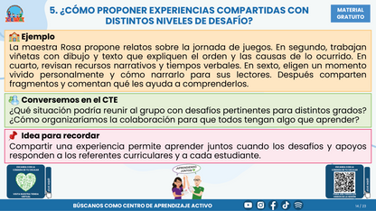 Resumen CTE del Tema 1 Educación Multigrado: TRAYECTORIAS DE APRENDIZAJE ¿CÓMO ACOMPAÑAR LA CONTINUIDAD, LAS TRANSICIONES Y LOS AVANCES DE CADA ESTUDIANTE? en PDF