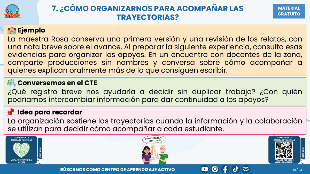 Resumen CTE del Tema 1 Educación Multigrado: TRAYECTORIAS DE APRENDIZAJE ¿CÓMO ACOMPAÑAR LA CONTINUIDAD, LAS TRANSICIONES Y LOS AVANCES DE CADA ESTUDIANTE? en PDF