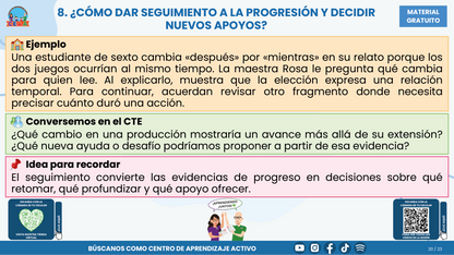 Resumen CTE del Tema 1 Educación Multigrado: TRAYECTORIAS DE APRENDIZAJE ¿CÓMO ACOMPAÑAR LA CONTINUIDAD, LAS TRANSICIONES Y LOS AVANCES DE CADA ESTUDIANTE? en PDF