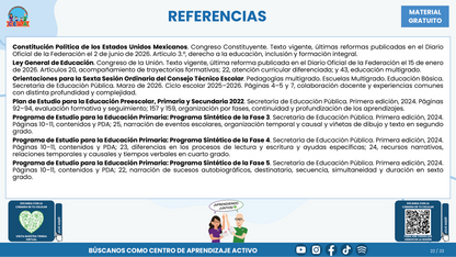 Resumen CTE del Tema 1 Educación Multigrado: TRAYECTORIAS DE APRENDIZAJE ¿CÓMO ACOMPAÑAR LA CONTINUIDAD, LAS TRANSICIONES Y LOS AVANCES DE CADA ESTUDIANTE? en PDF