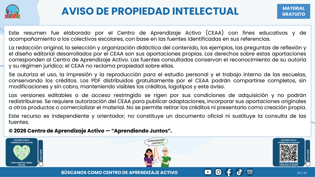 Resumen CTE del Tema 1 Educación Multigrado: TRAYECTORIAS DE APRENDIZAJE ¿CÓMO ACOMPAÑAR LA CONTINUIDAD, LAS TRANSICIONES Y LOS AVANCES DE CADA ESTUDIANTE? en PDF