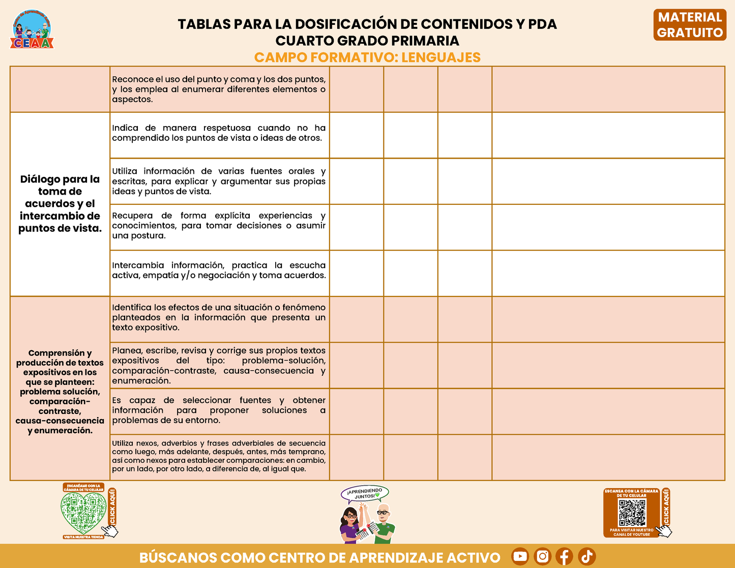 Tablas para la Dosificación de Contenidos y PDA por Campo Formativo - Cuarto Grado Primaria en PDF