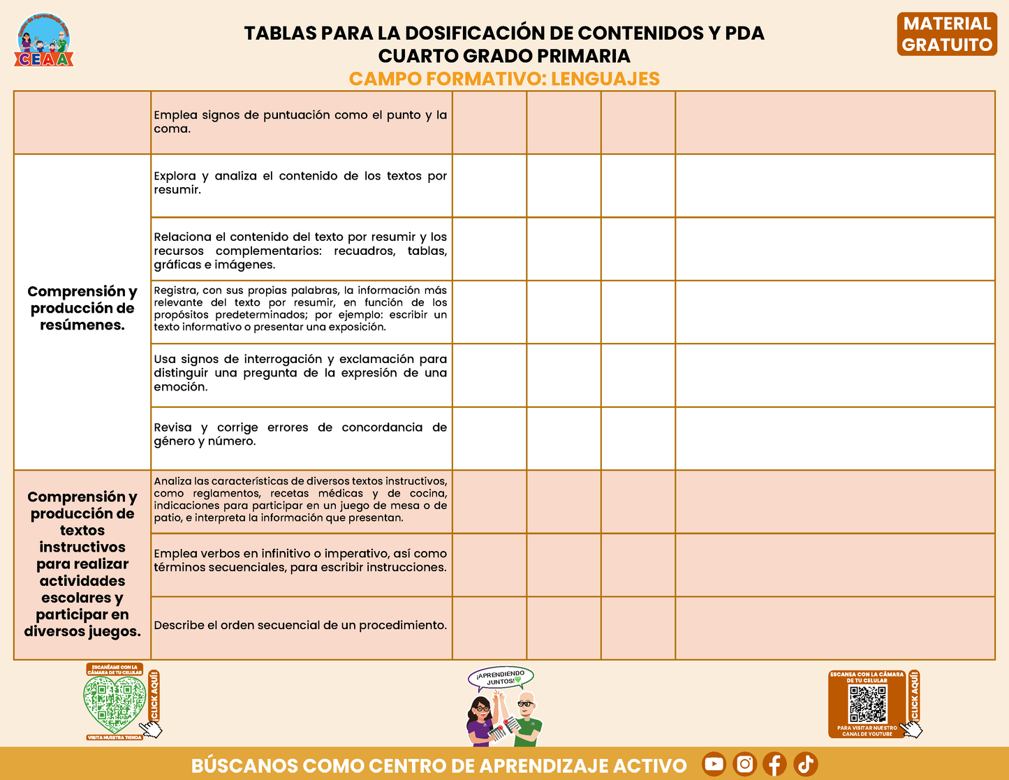 Tablas para la Dosificación de Contenidos y PDA por Campo Formativo - Cuarto Grado Primaria en PDF