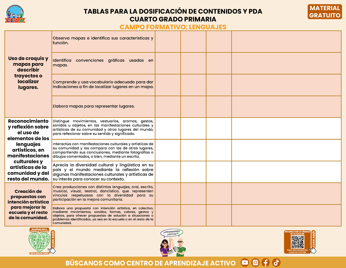 Tablas para la Dosificación de Contenidos y PDA por Campo Formativo - Cuarto Grado Primaria en PDF
