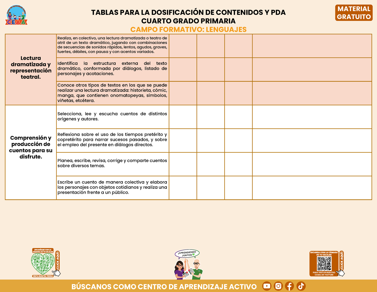 Tablas para la Dosificación de Contenidos y PDA por Campo Formativo - Cuarto Grado Primaria en PDF