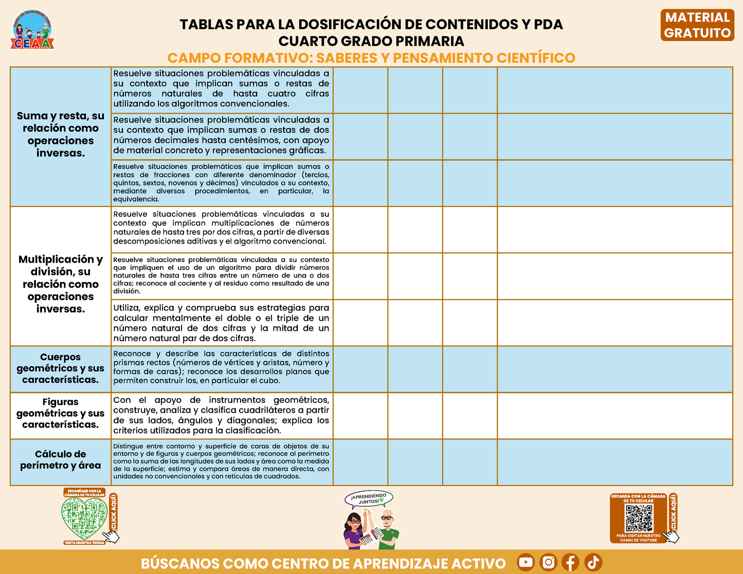 Tablas para la Dosificación de Contenidos y PDA por Campo Formativo - Cuarto Grado Primaria en PDF